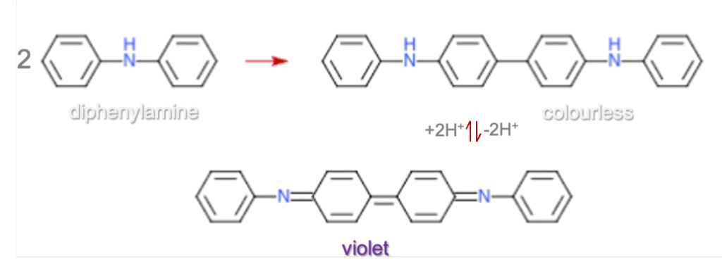 Structures of common indicators - Mono Mole