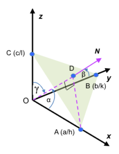 D Interplanar Distance For Tio2 Interplanar distance (crystallography) - Mono Mole